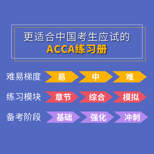 【高顿教育正版】备考2023年ACCA教材国际注册会计师考试FA财务会计F3练习册认可的白金级教培中心为中国考生定制