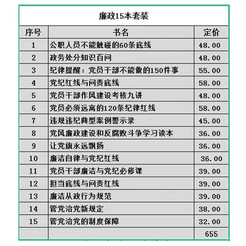 廉洁廉政学习党政书籍 纪委廉洁党政工作学习读本 党员干部反腐倡廉15本套装 - 图0