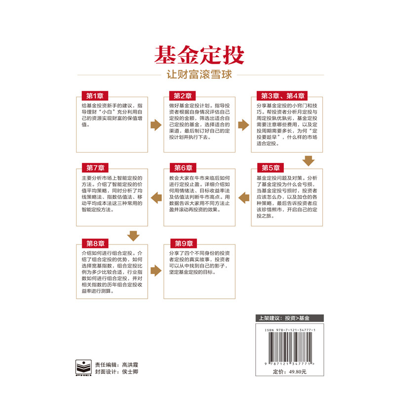 当当网基金定投：让财富滚雪球老罗电子工业出版社正版书籍-图2