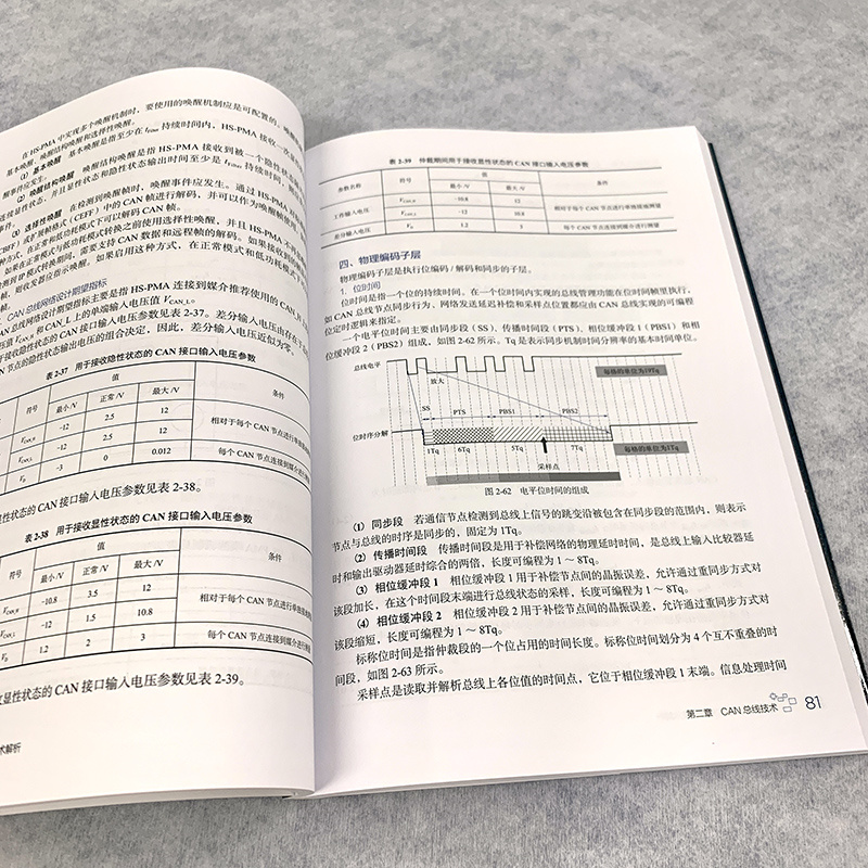 智能网联汽车车载网络技术解析 车载网络技术一本通 CAN总线LIN总线FlexRay总线 以太网 车联网 高职院校智能网联汽车技术专业教材 - 图1