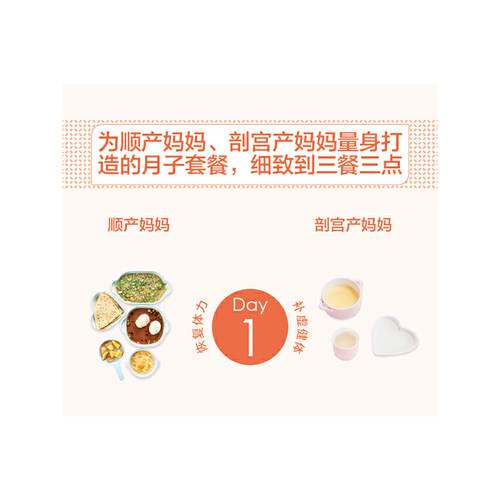 当当网 坐月子精选家常菜 正版书籍 - 图2