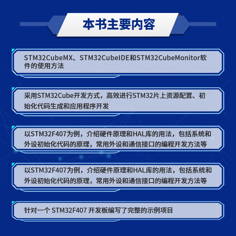 当当网 STM32Cube高效开发教程（基础篇） 王维波 鄢志丹 王钊 人民邮电出版社 正版书籍 - 图0