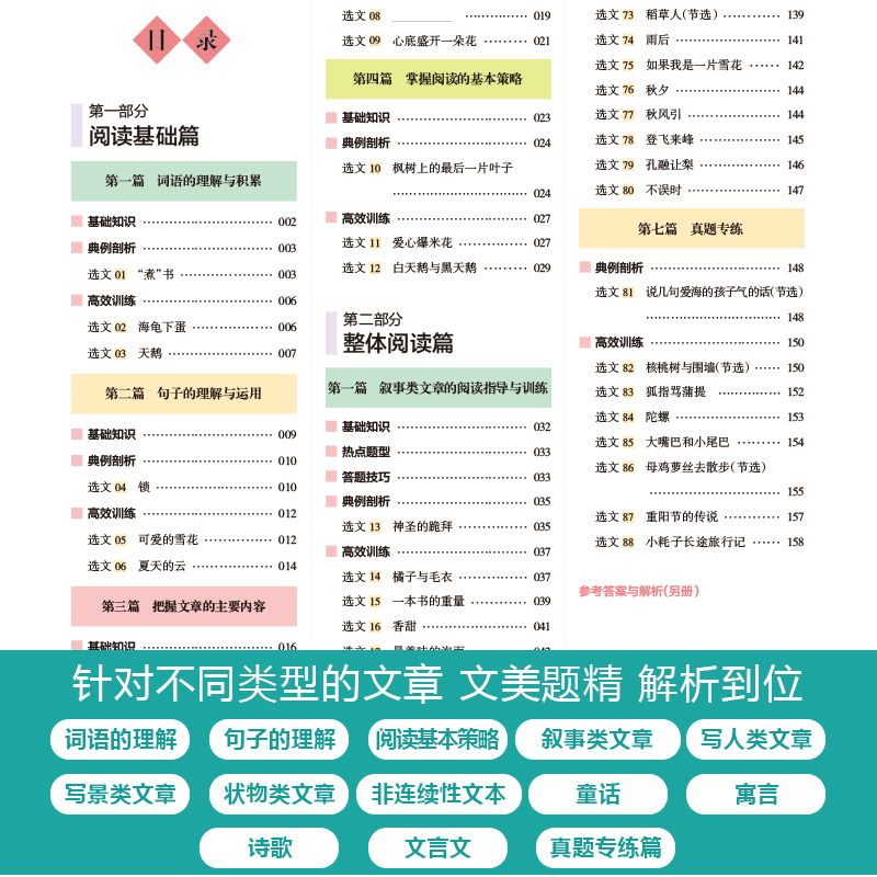 2024版名师特训小学语文英语高效阅读理解训练88篇100篇80一二三四五六年级版练习真题名师特训专项练习阅读力测评木头马上册下册