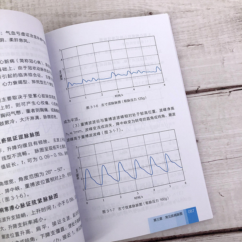 当当网 图解脉诊入门到精通 彭清华 化学工业出版社 正版书籍 - 图2