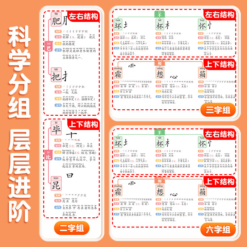 小学生思维导图速记汉字升级版生字开花汉字速记识字书斗半匠幼儿启蒙认字卡片趣味拼图轻松儿童学字神器