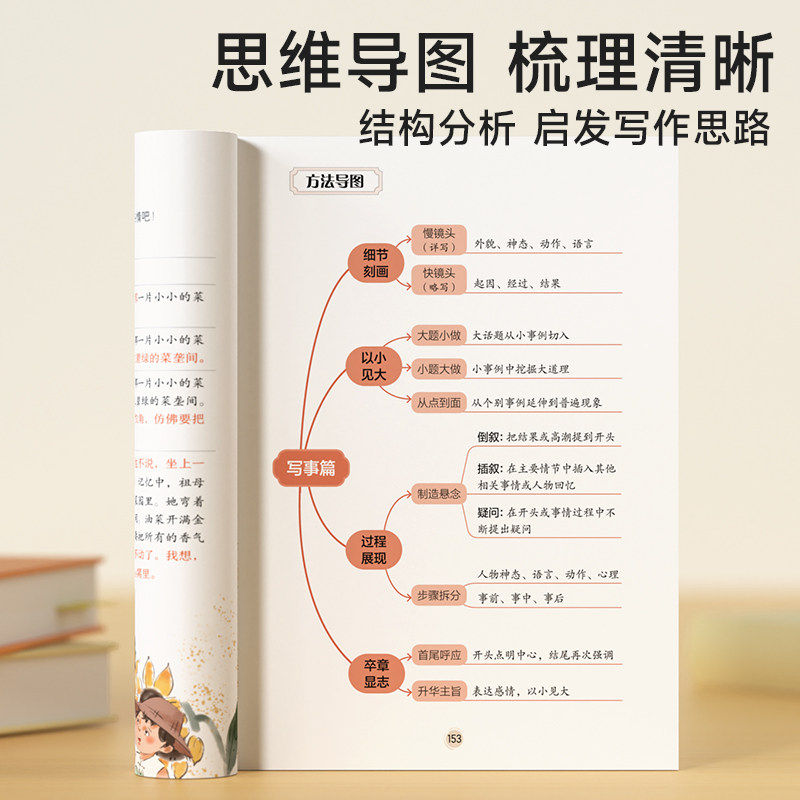 【时光学】读名家散文学写作(全2册) 小学生3-6年级名人名言好词好句素材积累小学通用提升文学素养仿写写作