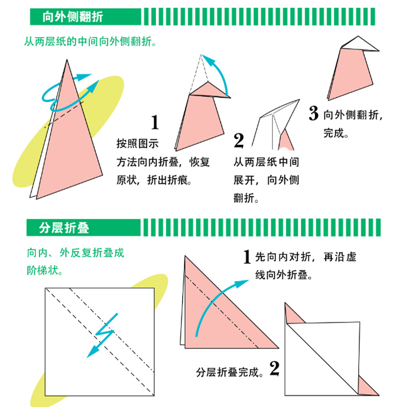 当当网 简单折纸大百科（全彩图珍藏版，聪明宝贝都爱玩的150款经典、人气超高的折纸作品大集合）正版书籍 - 图1