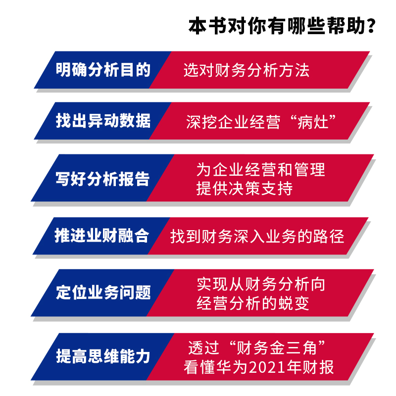 【当当网】从财务分析到经营分析财务分析书籍带你走进业务探究业务找出数字背后的企业经营真相帮你构建财务分析思维正版书籍-图2