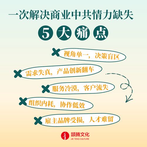 有效共情 共情力、客户洞察、高效团队协作、自我认知、领导力、共情天赋论、创业、内在潜能、HR、商业博弈 - 图0