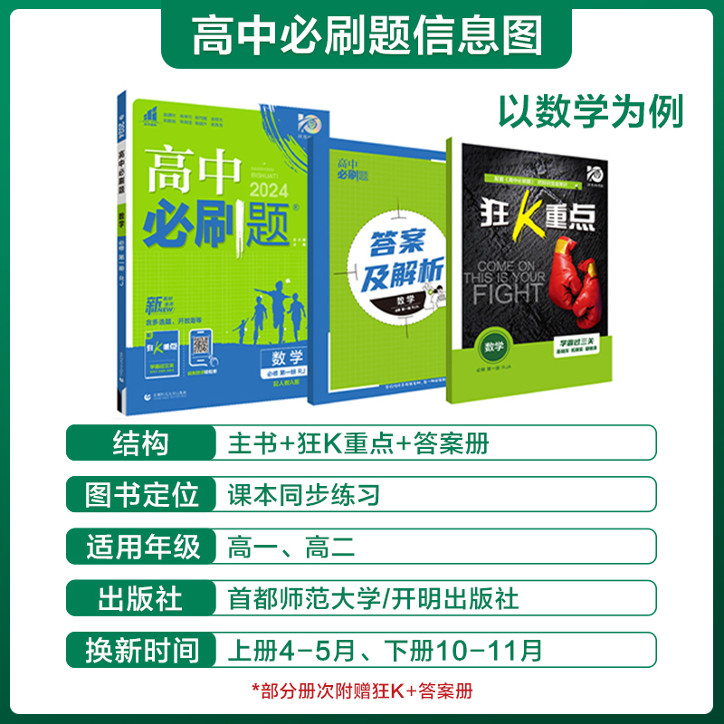 2024/2025高中必刷题数学物理化学生物必修一人教版数学必修12RJ必修二三狂K重点高一下册语文英语政治历史地理教辅高二选修一二三