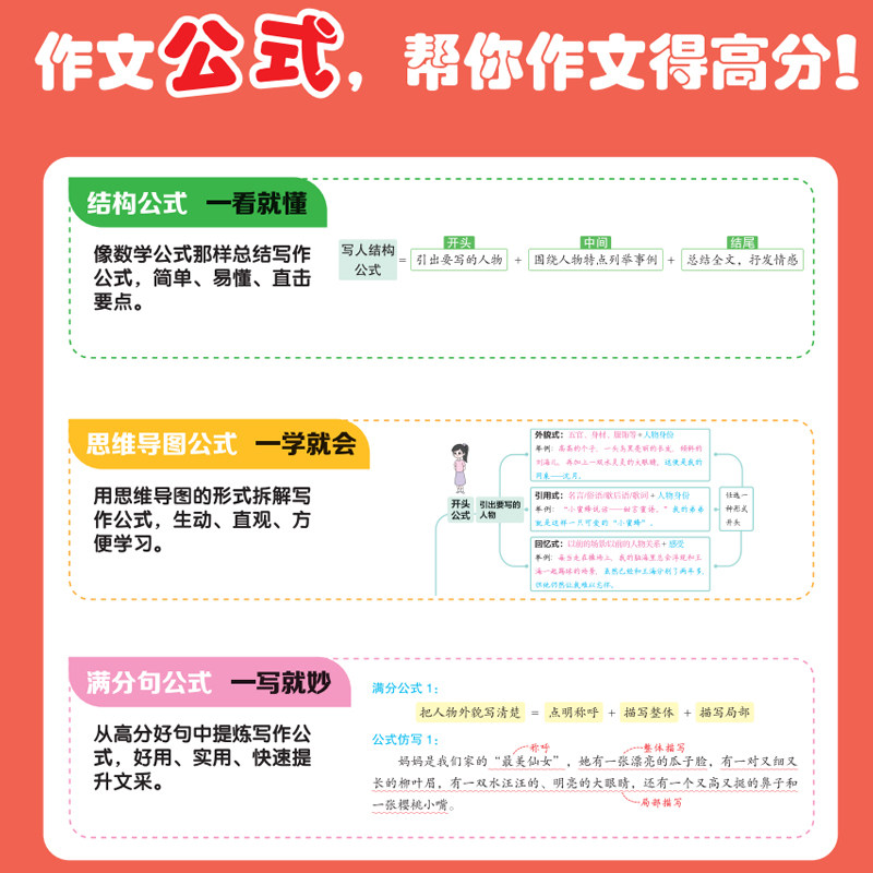 当当网正版小学语文满分作文有公式 小学一二三四五六年级思维导图同步作文小学生素材积累写作技巧训练写人景叙事范文大全