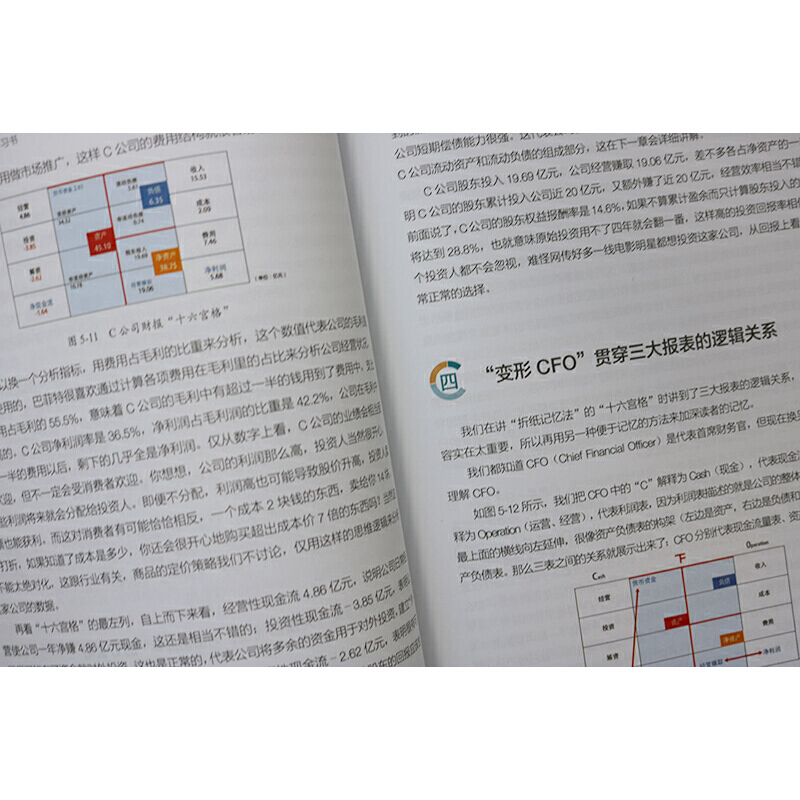 当当网 财报思维：写给忙碌者的财报学习书 正版书籍 - 图3