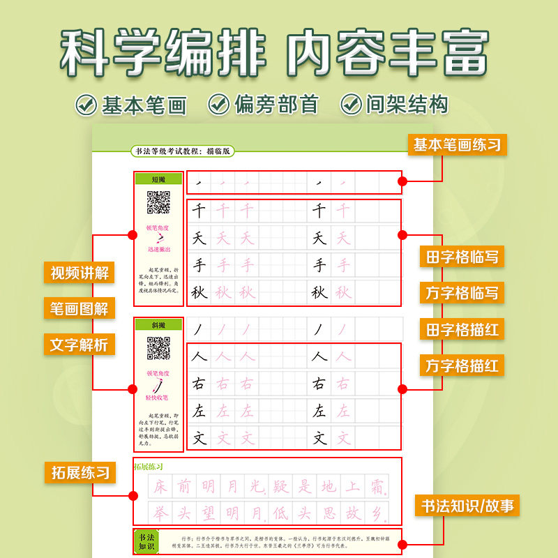 当当网墨点字帖楷书书法考级等级教程 考试教程描临版字帖楷书荆霄鹏硬笔书法考级练字帖配视频讲解 硬笔书法考级教材书法练习本,淘宝优惠券,粉丝福利购,淘宝优惠卷