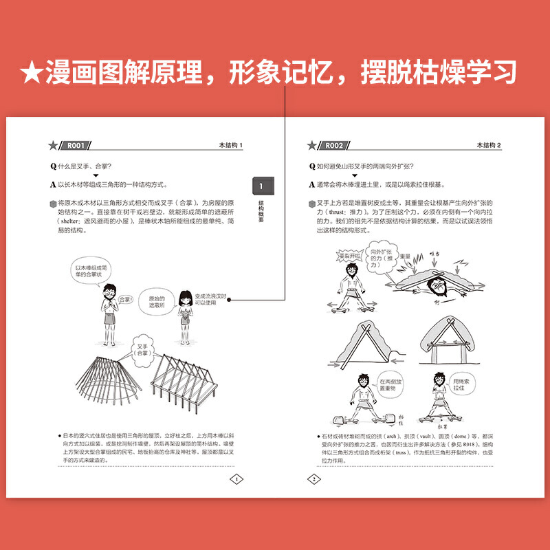 图解建筑结构入门+图解建筑设计入门（套装2册）原口秀昭著 建筑图册零基础入门书籍 建筑模型设计书 - 图0