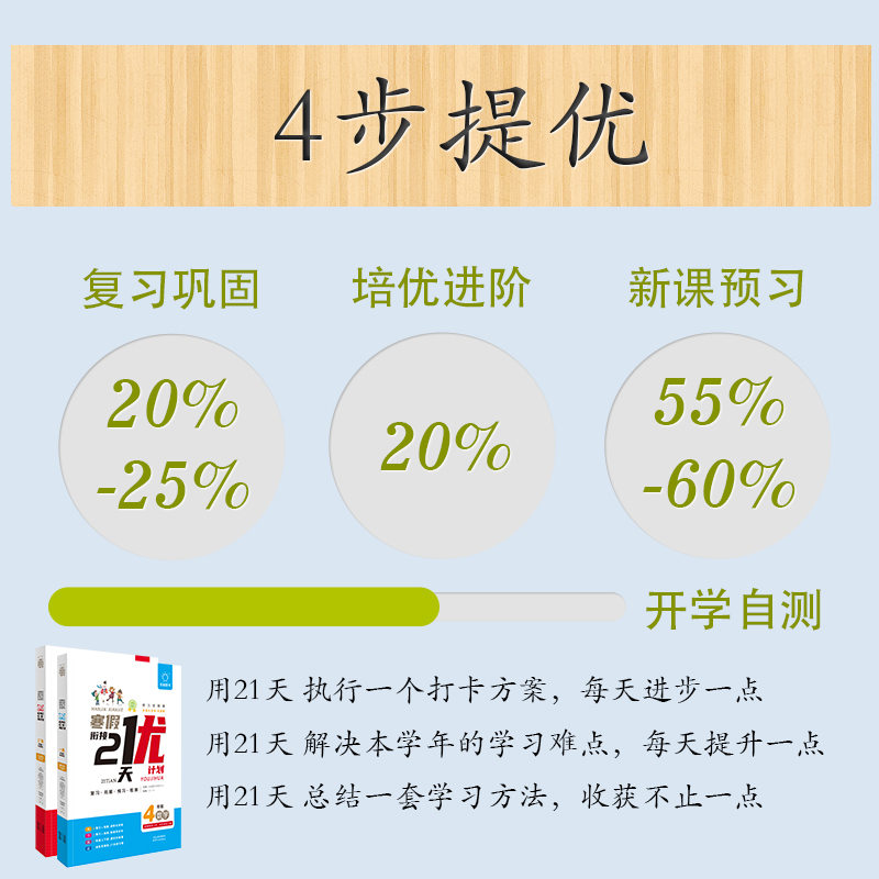 2025春小学寒假衔接21天优计划语文数学英语一二三四五六年级小学寒假练习册用语数英一本通情景题数学口算应用题语文阅读作文英语