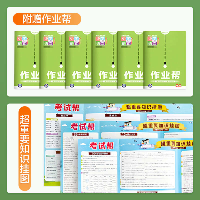 当当网 2024春小学教材帮一二三四五六年级下上册语文数学英语人教版上下册教材全解教学解读课堂随堂笔记辅导书教辅重点同步作文-图3