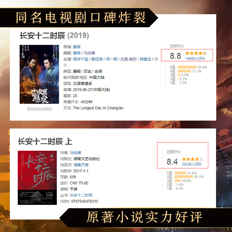 当当网 长安十二时辰上下册套装 易烊千玺雷佳音领衔主演同名影视剧原著 马伯庸高口碑长篇历史小说2020版历史悬疑小说影视小说书