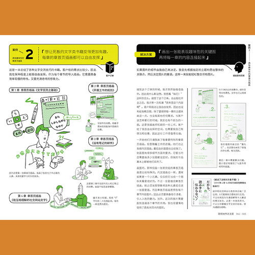 当当网插画创作与思维机械工业出版社正版书籍-图3