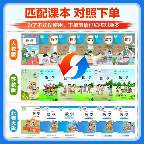 当当网旗舰店2025秋季/春季53全优卷上下册试卷测试卷全套一二三四五六年级人教版北师苏教同步练习小学语文数学英语5.3五三天天练 - 图0