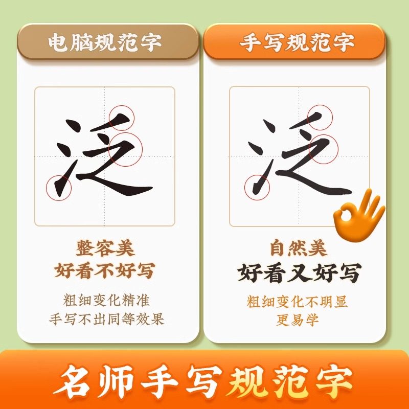 【三步写好规范字】2024春华夏万卷字帖一年级下册语文同步练字帖小学生语文生字描红本笔画笔顺儿童正楷书法字帖 配手脑训练写字,淘宝优惠券,粉丝福利购,淘宝优惠卷