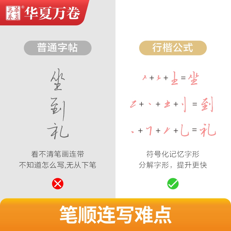 华夏万卷 行楷入门控笔训练字帖 吴玉生行楷钢笔字帖成人初学者临摹练字本学生硬笔书法行楷教程描红练字帖