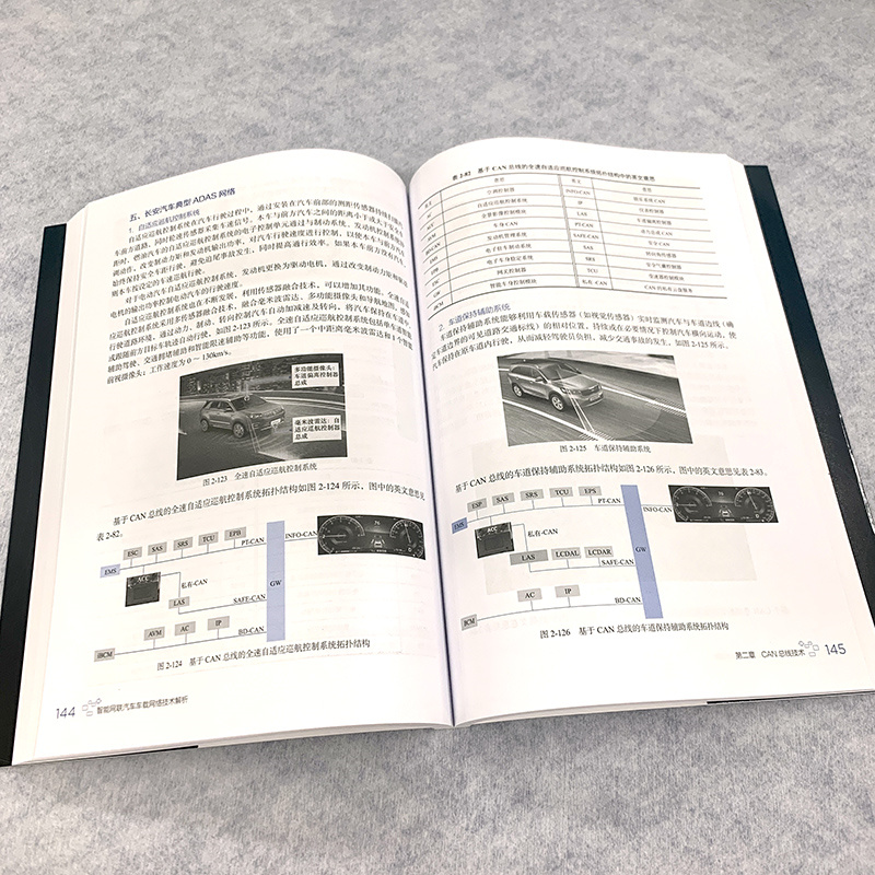 智能网联汽车车载网络技术解析 车载网络技术一本通 CAN总线LIN总线FlexRay总线 以太网 车联网 高职院校智能网联汽车技术专业教材 - 图3