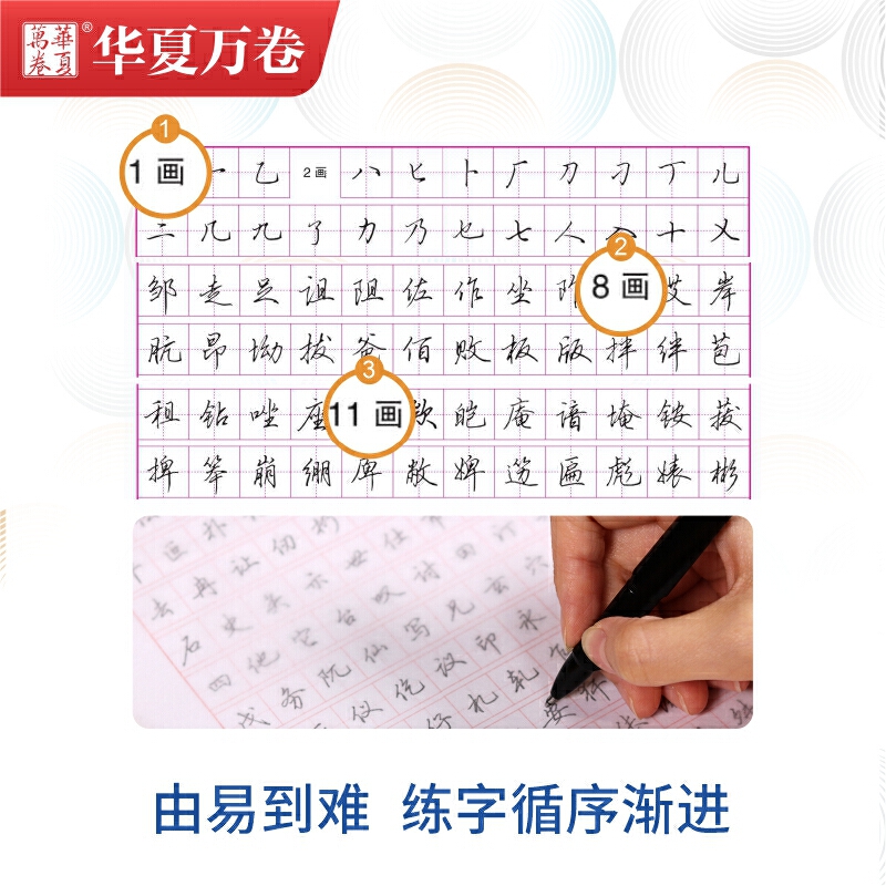 华夏万卷 田英章行书7000常用字(升级版) 学生成人初学者临摹描红练字帖硬笔书法练习手写体钢笔字帖 - 图2