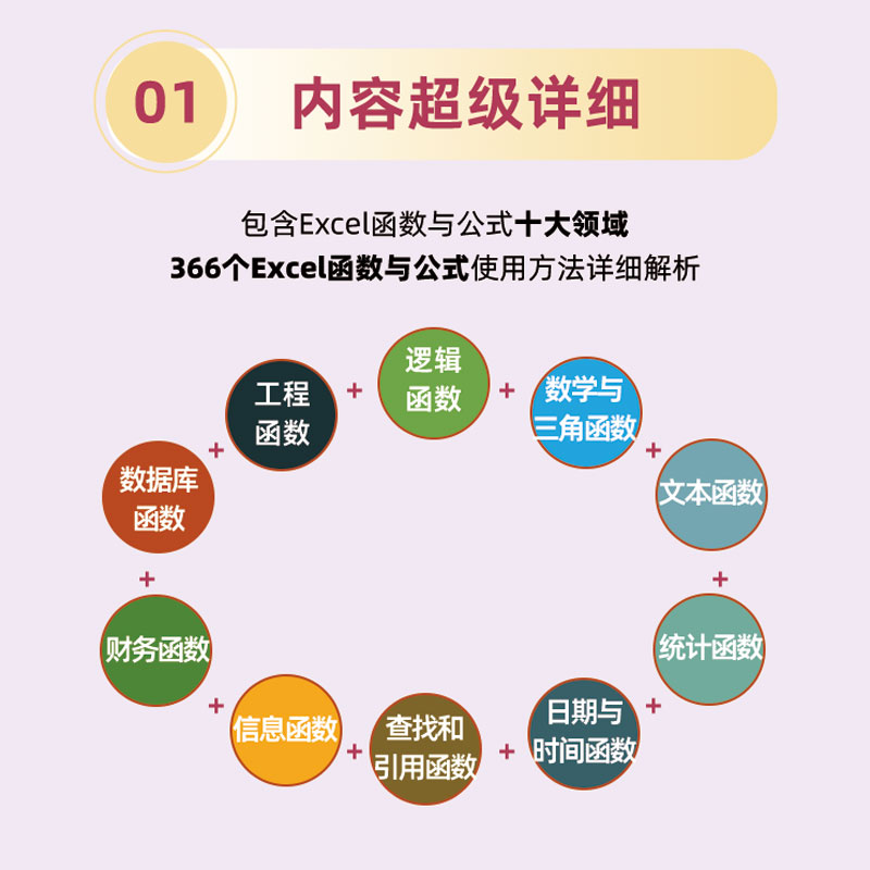 Excel函数与公式秒查秒懂(529集视频课+456个实操案例) - 图0