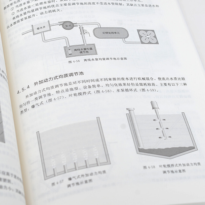 工业园区高难废水处理技术与管理 - 图2