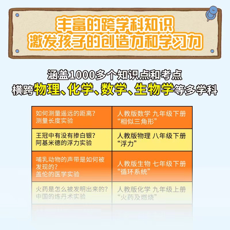 给孩子的科学课吴军著文津图书奖得主科普新作中国科协名誉主席韩启德推荐给孩子的数学课全球科技史富足格局作者中信出版-图0