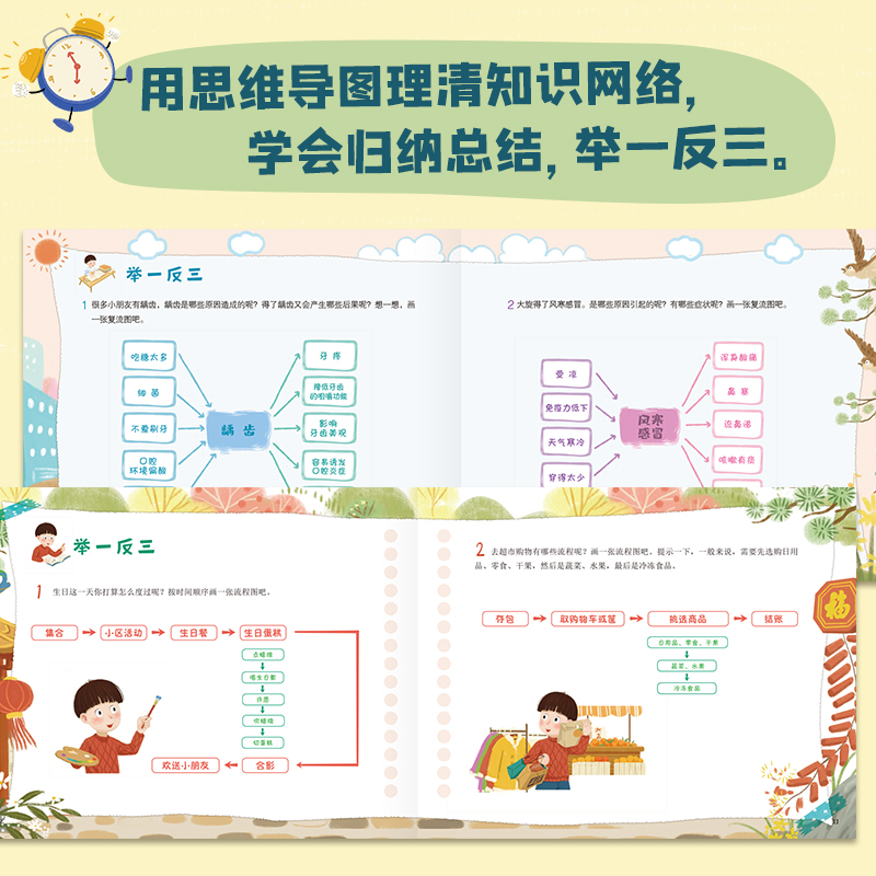 小学生思维导图启蒙书（全8册）：八大思维工具（Thinking Maps）零基础学习绘本，落实教育“双减”政策、推进全民阅读极好的课 - 图3