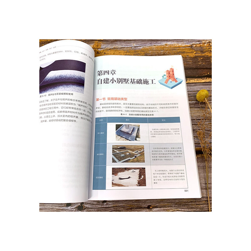 自建小别墅全流程图解：设计·预算·施工·装修.住宅公园  组织编写9787122359360,淘宝优惠券,粉丝福利购,淘宝优惠卷