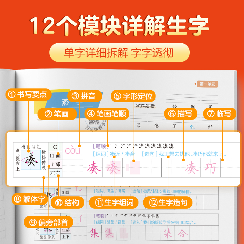 当当网 华夏万卷一年级字帖练字二三年级小学生专用四五六上下册语文同步人教版生字描红笔画笔顺练字本儿童楷书 华夏万卷写字课 - 图2