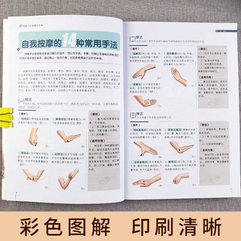 全4册 特效穴位按摩治百病+准确找穴按摩速查+从生活学中医：手到病除学推拿+很灵很灵的老偏方：老祖宗传下来的灵丹妙药  中医经 - 图0