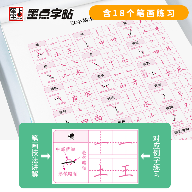 当当网正版书籍 墨点字帖 楷书四年级上册语文同步字帖小学生同步写字课新教材课本同步临摹字帖小学生儿童书法练习作业本 - 图2