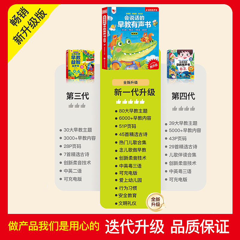 会说话的早教有声书点读发声书0-1一3到6岁婴幼儿童学习机2小孩儿歌童谣古诗睡前故事大全读物触摸绘本宝宝学说话启蒙认知益智玩具,淘宝优惠券,粉丝福利购,淘宝优惠卷