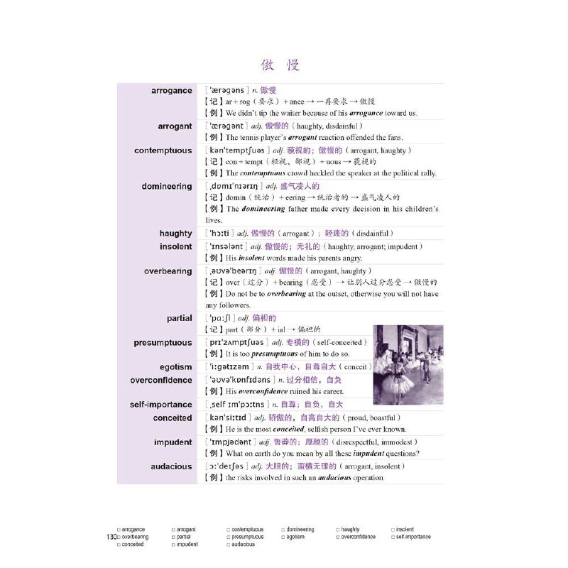 当当网新东方 词以类记：IELTS词汇 雅思新词汇 覆盖听说读写书籍 张红岩 雅思红皮书剑桥IELTS考试 分类记忆法 IETLS核心词汇 - 图2