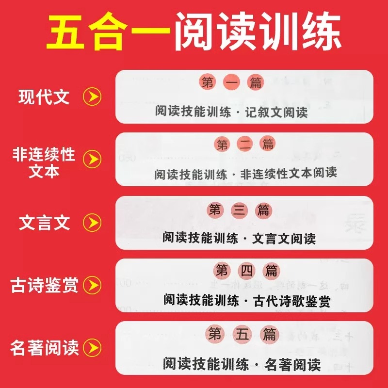 当当网正版 2025一本初中九年级/中考语文阅读训练五合一+阅读答题方法100问初三阅读理解专项必刷题答题模板9年级上下册 全国通用 - 图2