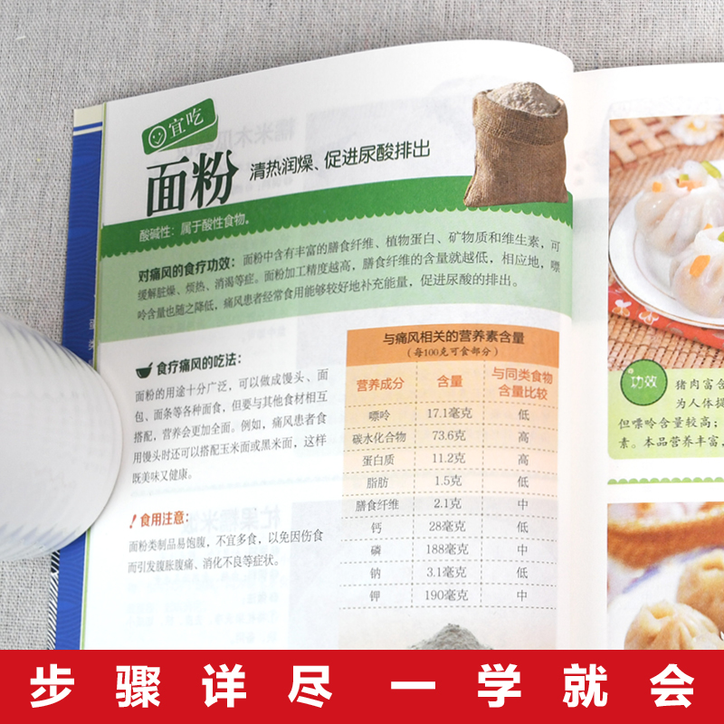 痛风吃什么禁什么 药食同源非药而愈彩色大国医养生保健图解 - 图3