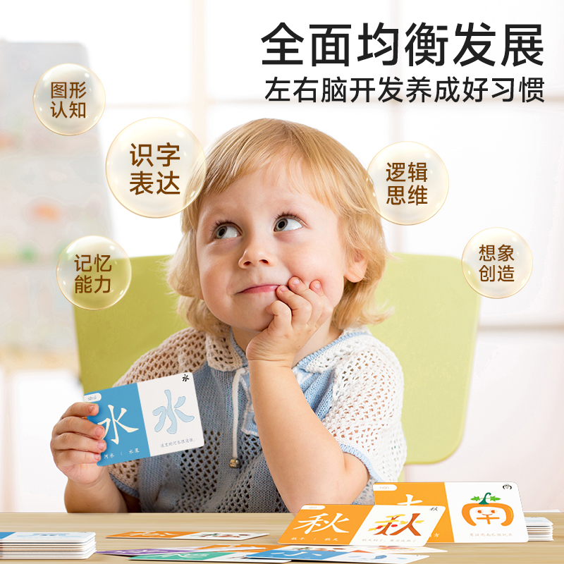 【时光学】幼儿象形识字闪卡幼儿园儿童小学生图形认知记忆力幼小衔接早教教具基础进阶强化全面均衡发展轻松认识600个常用词 象 - 图2