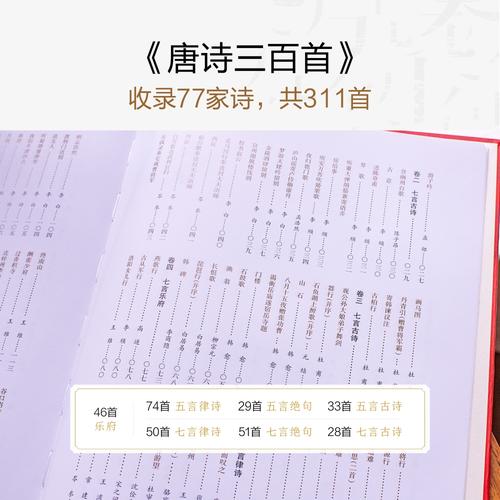 【当当网正版】卢中南小楷唐诗三百首宋词作品集华夏万卷楷书字帖硬笔小楷临摹毛笔软笔书法爱好者女生练字古诗词字帖成人练字书法