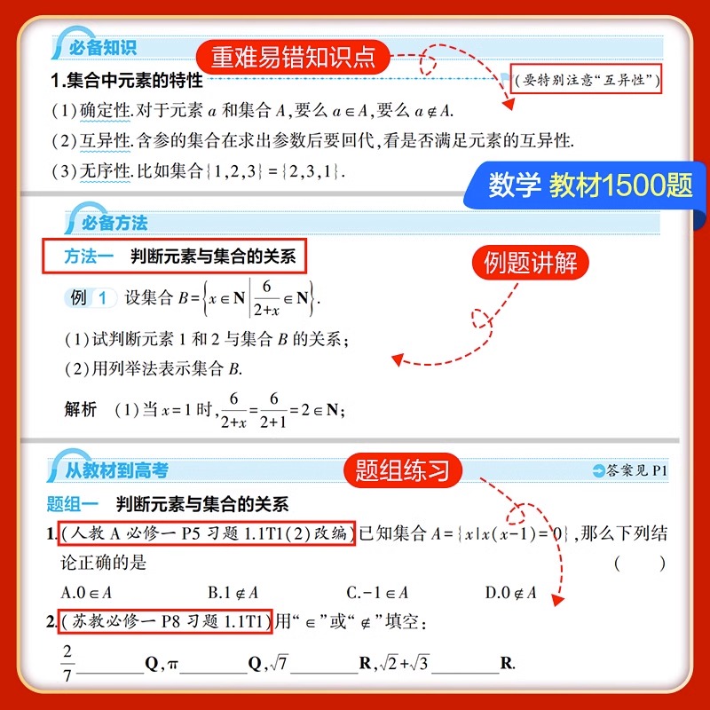 当当网 2024版53基础题高考物理语文英语化学政治生物历史地理基础1500题数学五三真题卷练习题教辅高一真题高中复习资料 - 图2