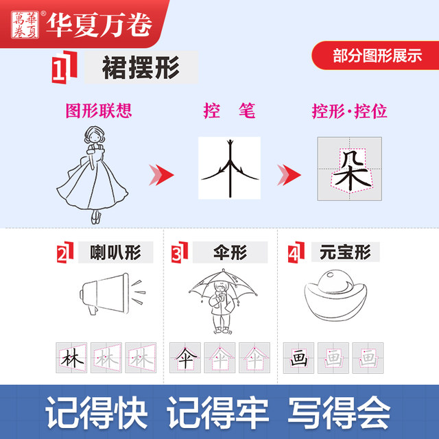 Huaxia Ten Thousand Volumes of Shape Control Training Copybook, Regular Letters and Formulas, and Pen Control Copybook. Adult Beginners’ Introductory Hard-pen Calligraphy Copybook. Student Boys and Girls Copybook for Copying and Tracing Red Handwriting, Regular Script, and Fountain Pen Copybook (Free Calligraphy Pen)