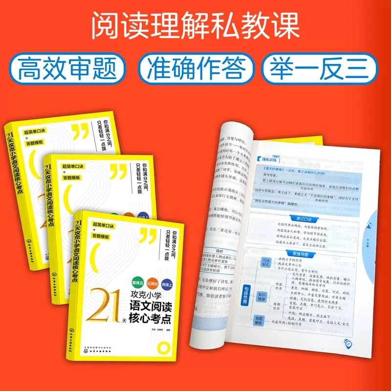 当当网21天攻克小学语文阅读核心考点贺静三读法小学古诗文诵读 提分技巧创意公式法四4五5六6年级阅读理解训练题人教版教辅书籍 - 图1