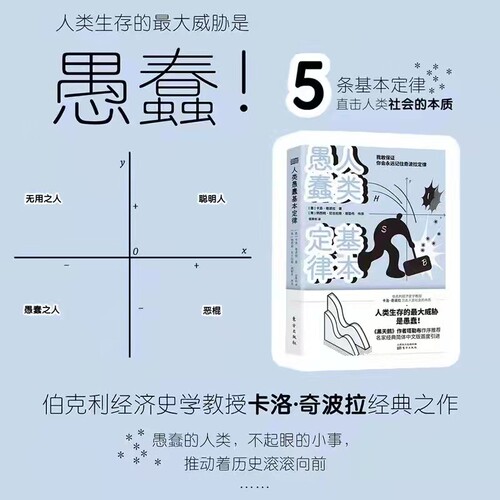 当当网 人类愚蠢基本定律 卡洛·奇波拉 东方出版社 正版书籍 - 图0
