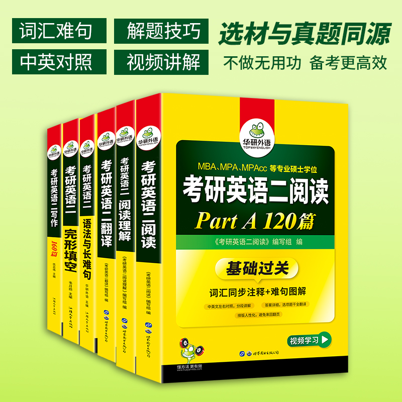 当当网正版 2025考研英语二阅读理解A节+B节+语法长难句+完形+翻译+写作专项全套备考MBA MPA MPAcc可搭华研外语考研英语真题词汇-图2