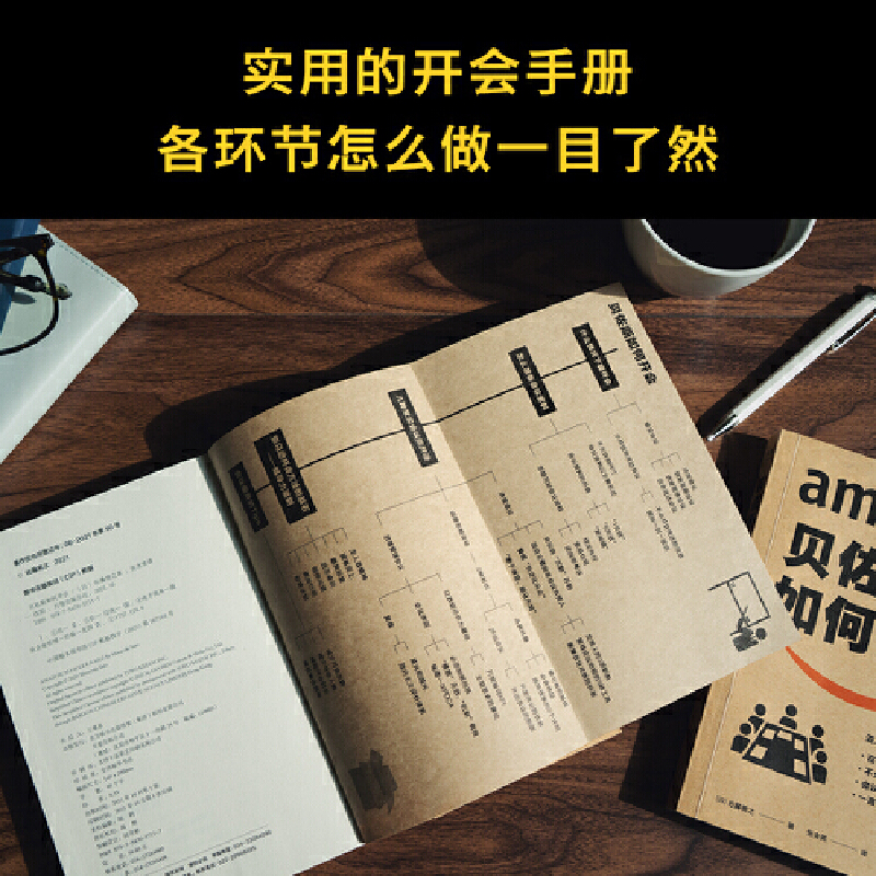 当当网 贝佐斯如何开会 亚马逊创始人帮你向会议要效率要成果 美团猛学 福布斯 专栏 会议效率就是工作效率管理书籍 正版书籍 - 图1