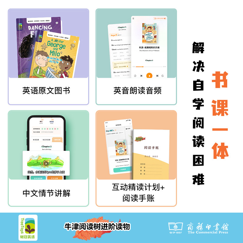 树冠英语·科普纪实11-12年级（基础卷） - 图1