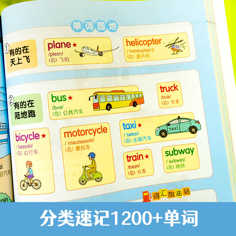 当当网正版书籍 情景图解法小学英语单词 小学通用 视频讲解版三四五六年级单词句型公式词性时态大全英语学习大全 开心教育