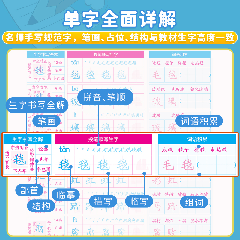 司马彦字帖小学生练字帖写字课课练六年级字帖上册每日一练笔画笔顺练语文生字同步描红临摹人教版专用练习写字硬笔书法练字本贴 - 图2